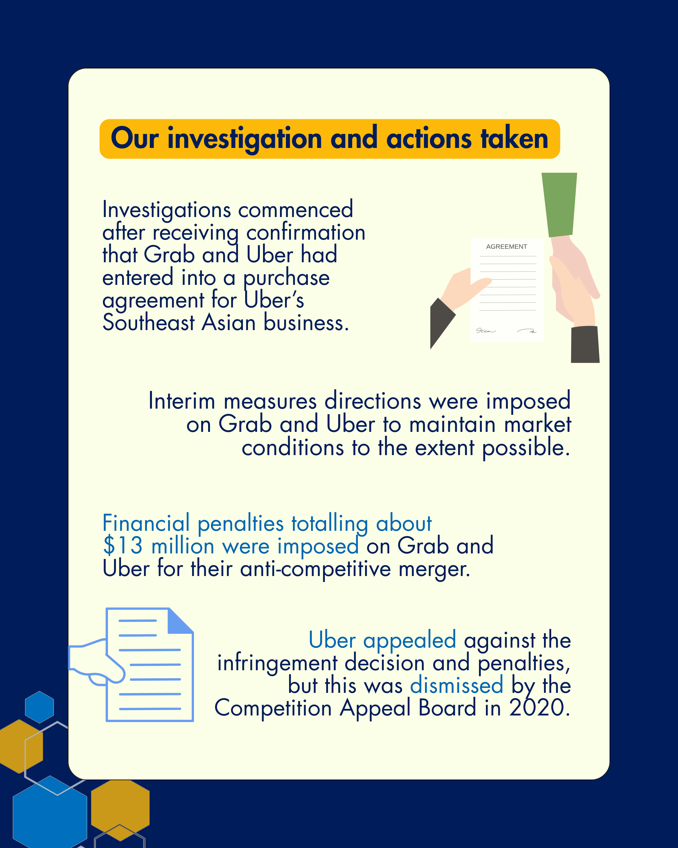 Uber-Grab case